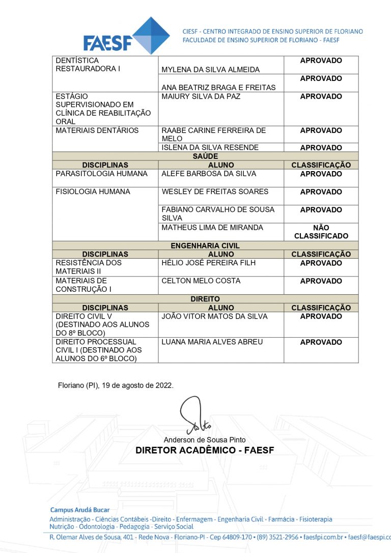 Edital Monitoria 2022.2 RESULTADO DA SELEÇÃO_page-0003